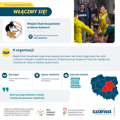 miejski klub koszykowki  w gorze kalwarii