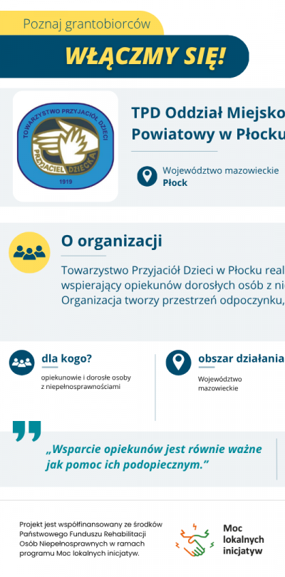 tpd oddzial miejsko powiatowy w plocku